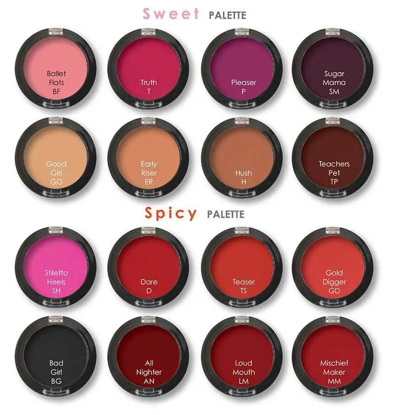 Mehron L.I.P. Cream - Sweet & Spicy